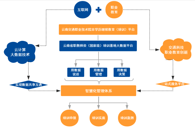 【“三全育人”典型案例展示】（二）